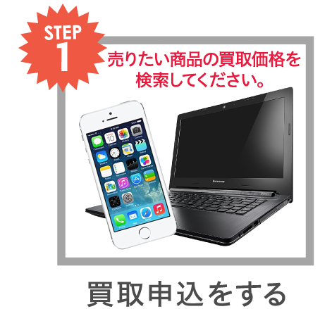 STEP1 売りたい商品の買取価格を検索してください。 買取申込をする