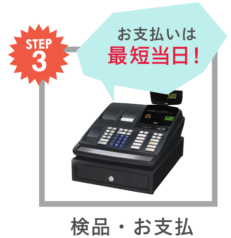 STEP3 お支払いは最短当日! 検品・お支払